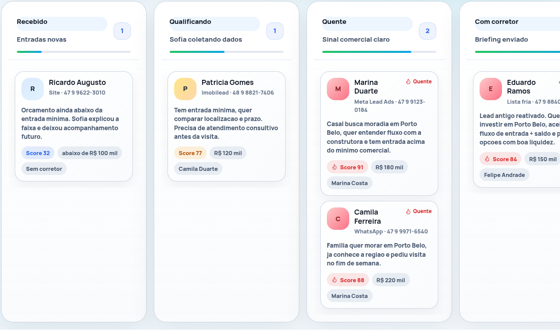 CRM com dados fictícios para acompanhar estágios e retornos